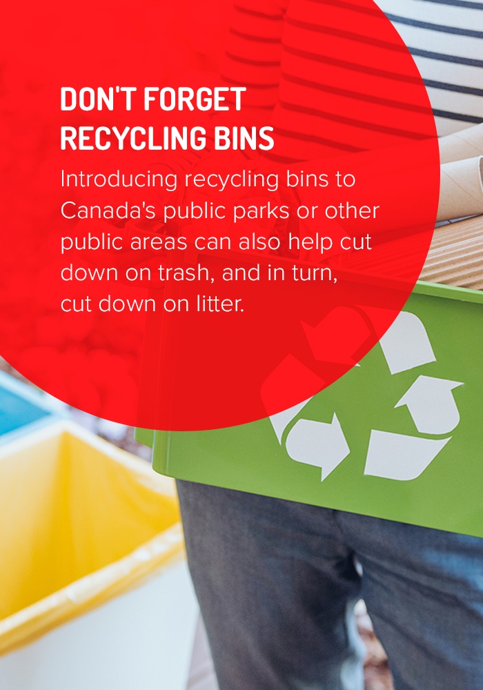 Emphasize Recycling