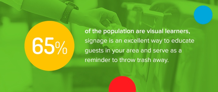 65% Of The Population Are Visual Learners